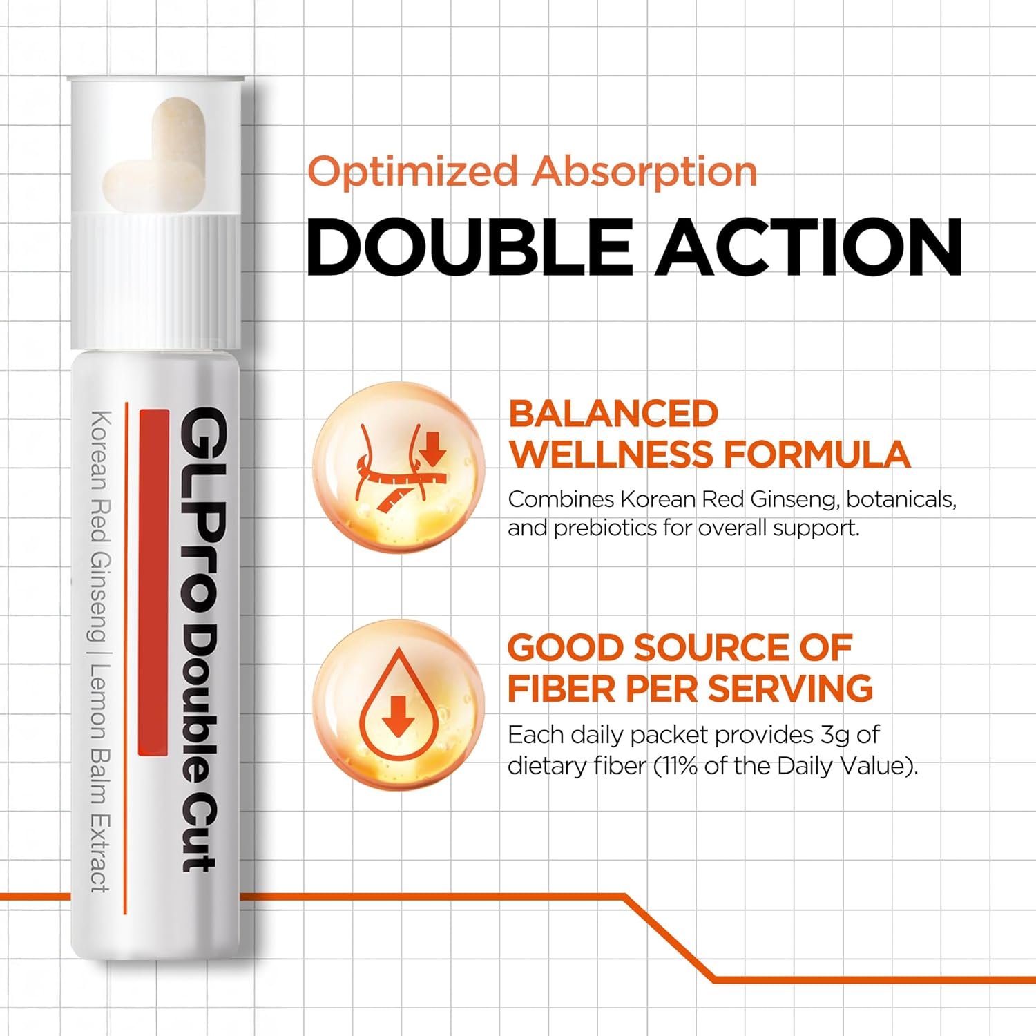 JUNG KWAN JANG Glpro Double Cut 0.85 fl. oz.(25ml) x 8ea detail 8