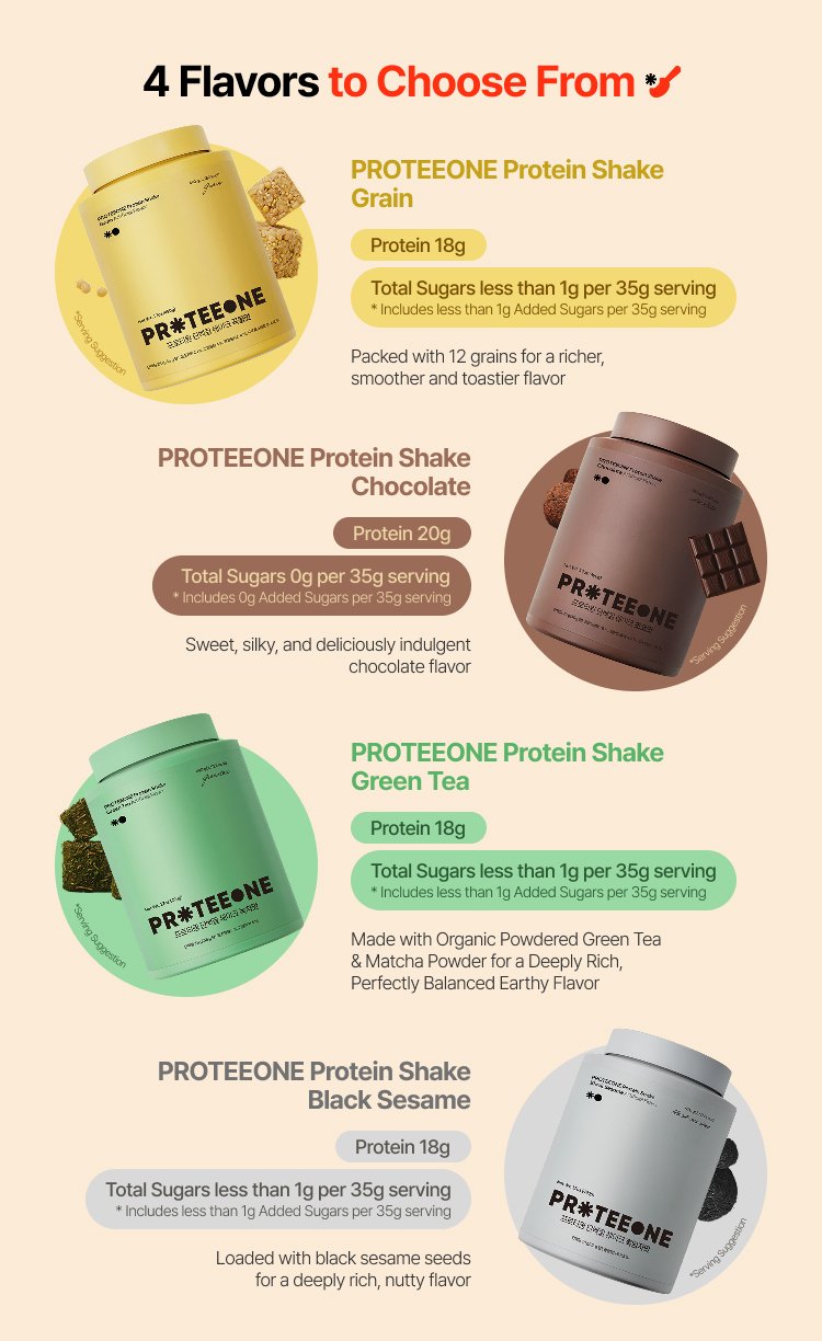 PROTEEONE Protein Shake Chocolate 17 oz.(490g) detail 3