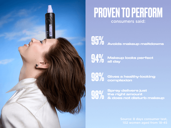 Urban Decay All Nighter Waterproof Makeup Setting Spray 4 fl. oz.(118ml) detail 3