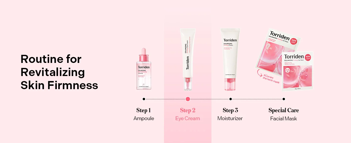 Torriden Cellmazing Small Molecule Collagen Firming Eye Cream 1.01 fl. oz.(30ml) detail 4