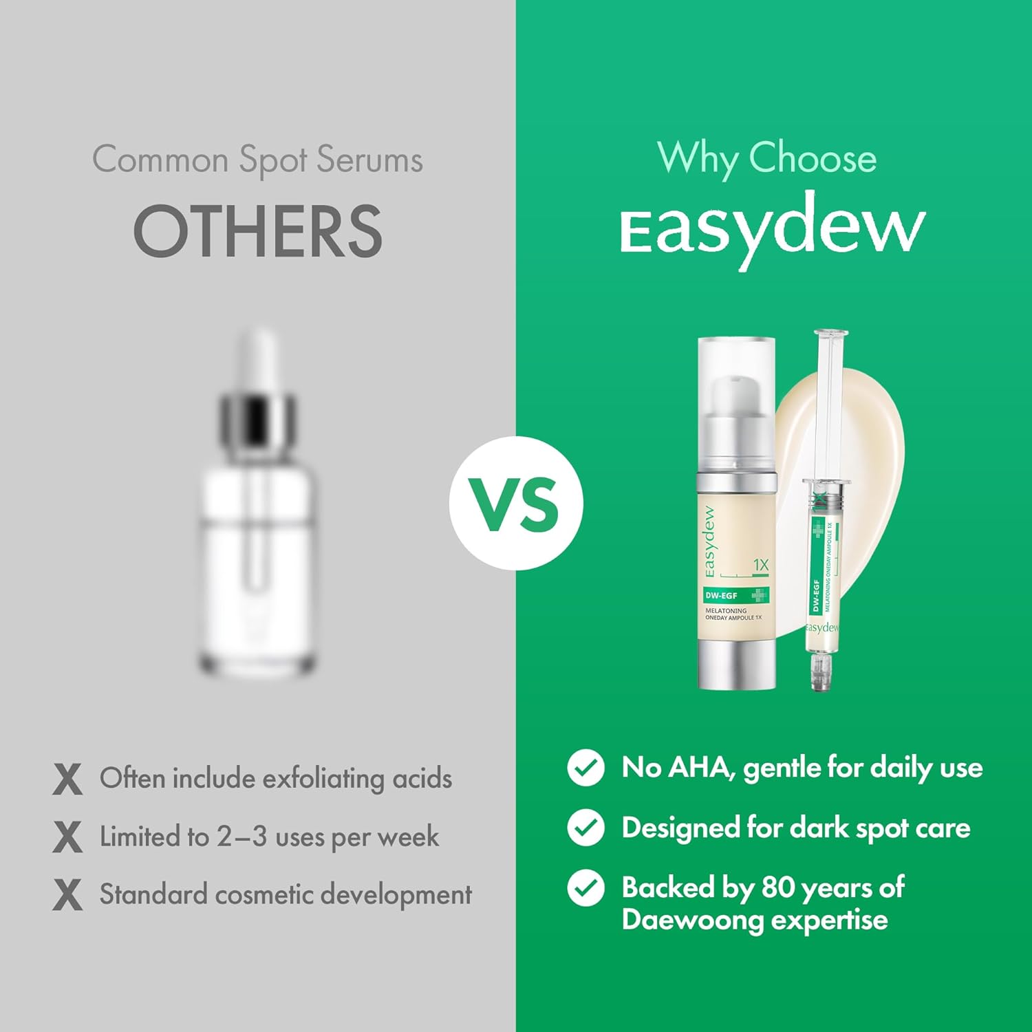 Easydew DW-EFG Melatoning Oneday Ampoule 1X 0.27 fl. oz.(8ml