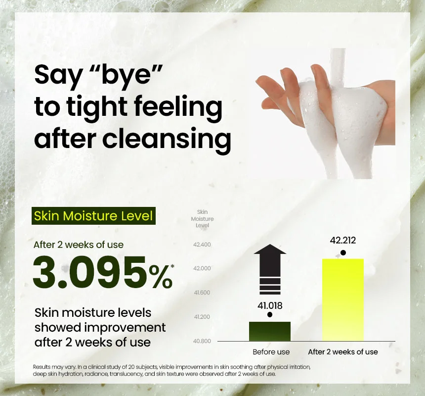 beplain Mung Bean pH-Balanced Cleansing Foam 5.41 fl. oz.(160ml) detail 3