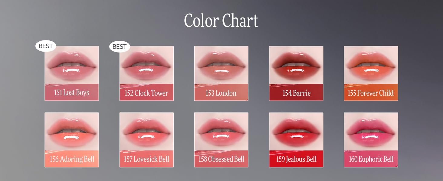 [8colors] Dinto (peter & Wendy Collection) Deep-kissed Plumping Lip Enamel 0.13 fl. oz.(4ml) detail 5