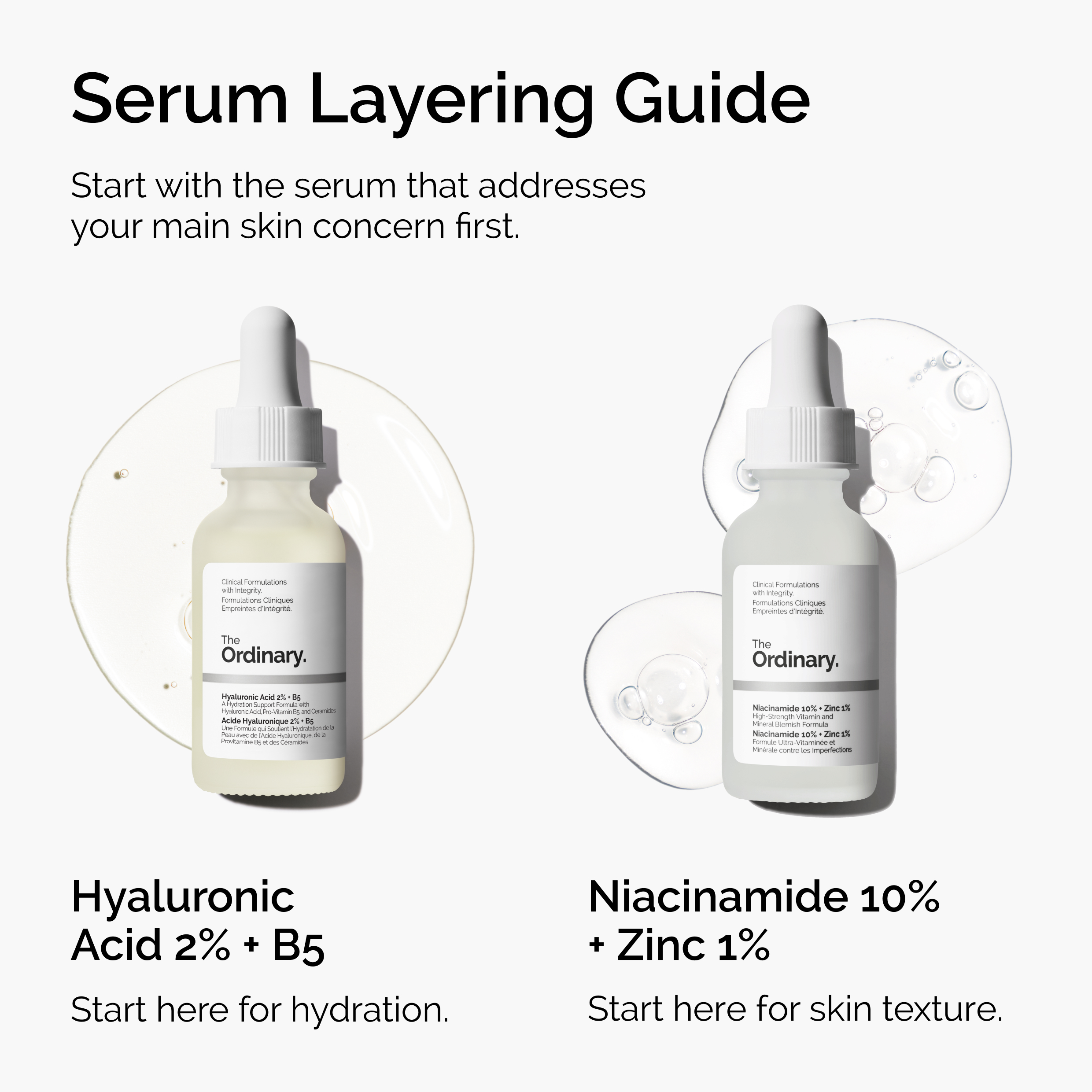 The Ordinary Niacinamide 10% + Zinc 1% 1 fl. oz.(30ml) detail 5