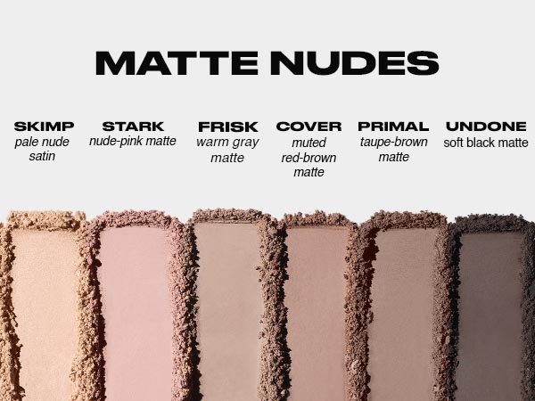 Urban Decay Naked2 Basics Matte Eyeshadow Palette 0.21 oz.(6g) detail 2