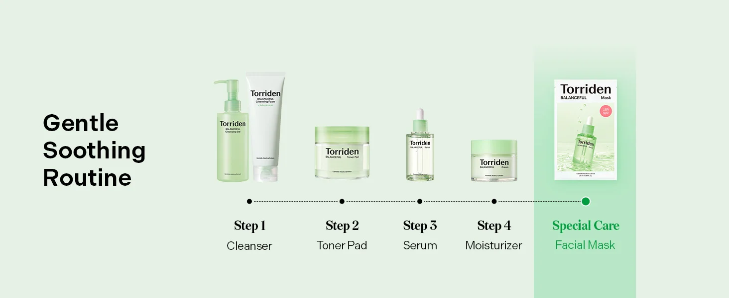 Torriden Balanceful Cica Mask Sheet 0.85 fl. oz.(25ml) x 10ea detail 4