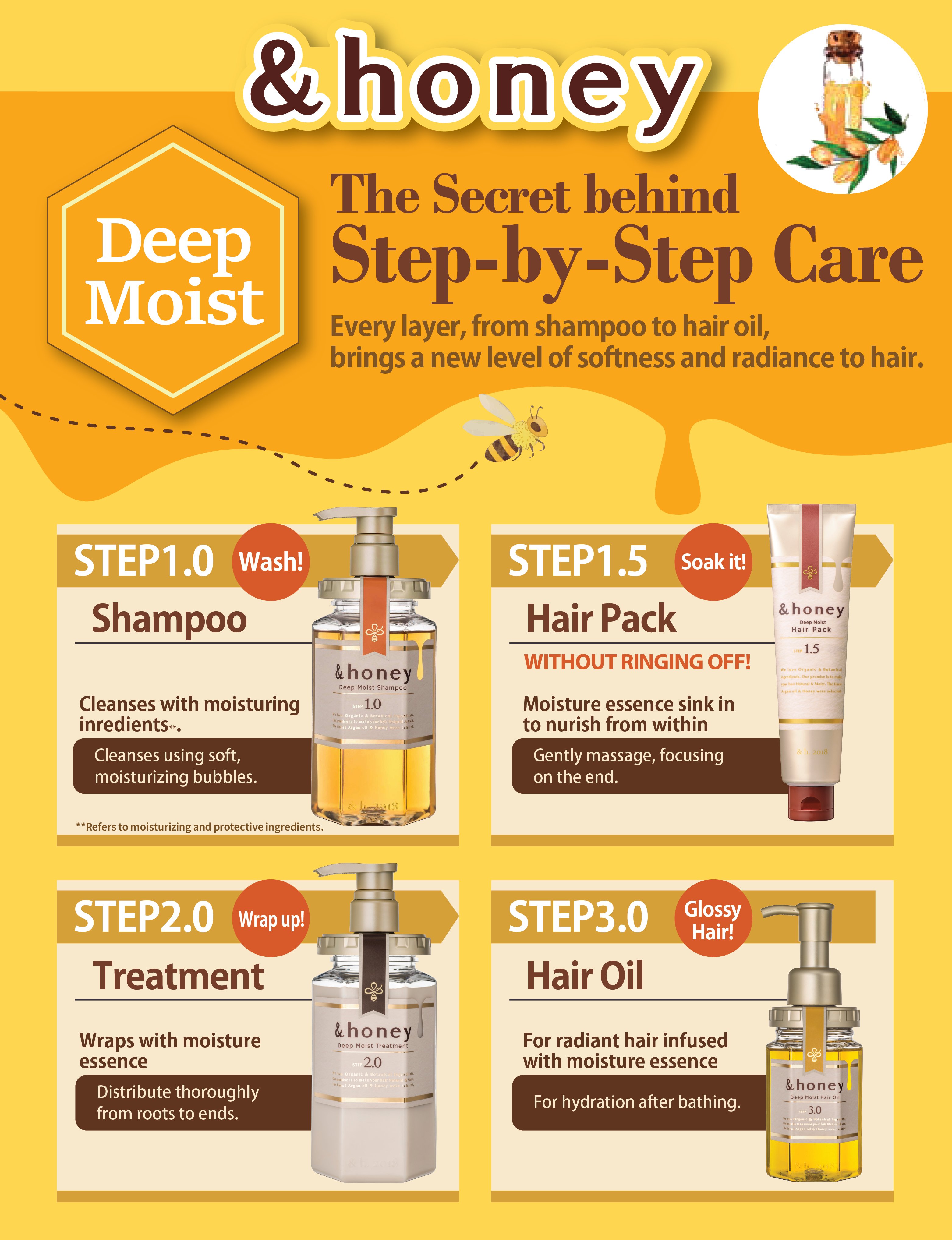 &honey Deep Moist Shampoo 1.0, 14.87 fl. oz.(440ml) detail 3