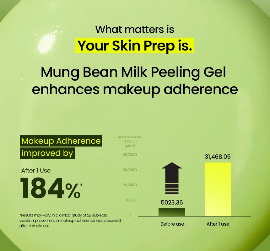 beplain Mung Bean Milk Peeling Gel 4.05 fl. oz.(120ml) detail 8