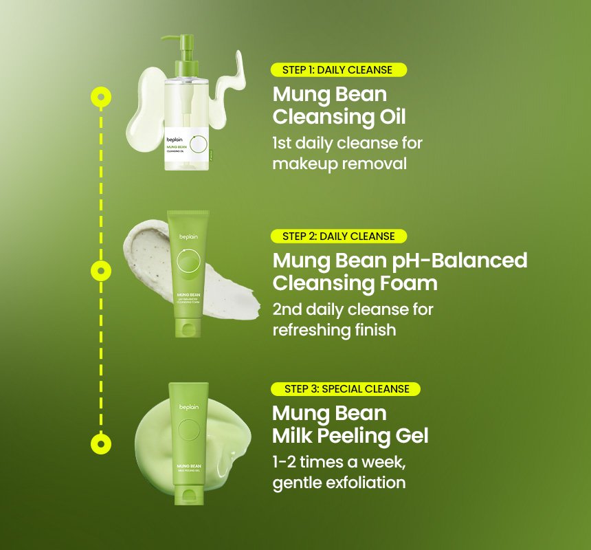 beplain Mung Bean Milk Peeling Gel 4.05 fl. oz.(120ml) detail 9