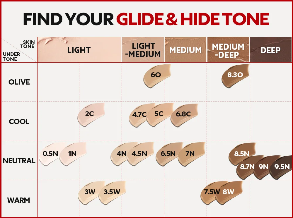 [20colors] TIRTIR Glide & Hide Blurring Concealer 0.28 oz.(8g) detail 7
