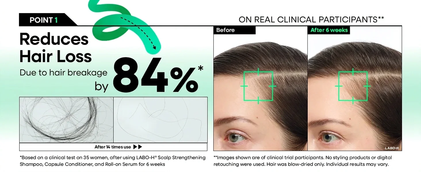 LABO-H Scalp Strengthening Shampoo 13.5 fl. oz.(400ml) detail 2
