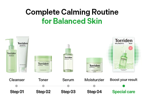 Torriden Balanceful Cica Mask Sheet 1ct 0.84 fl. oz.(25ml) detail 4