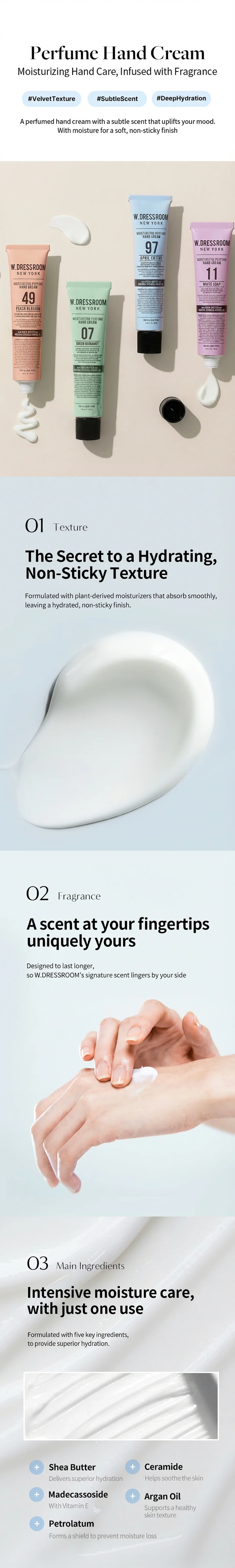 [6scents] W.DRESSROOM Perfume Hand Cream 1.69 fl. oz.(50ml) detail 2