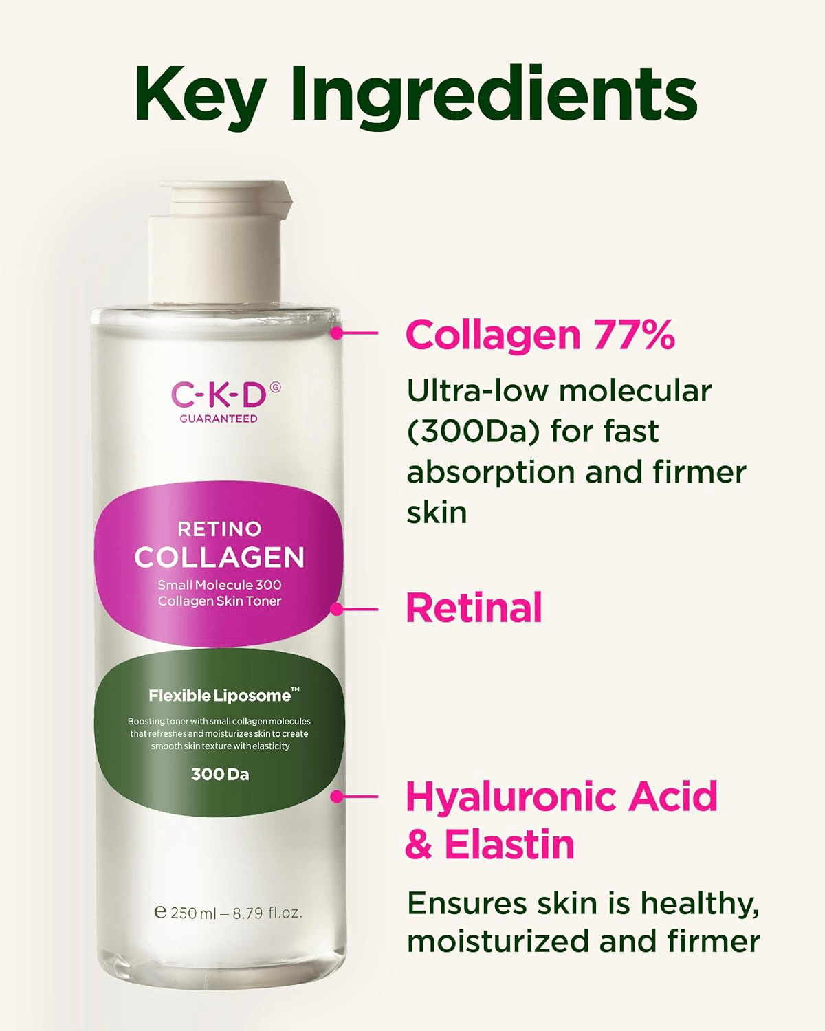 CKD Retino Collagen Small Molecule 300 Collagen Skin Toner 8.5 fl. oz.(250ml) detail 4