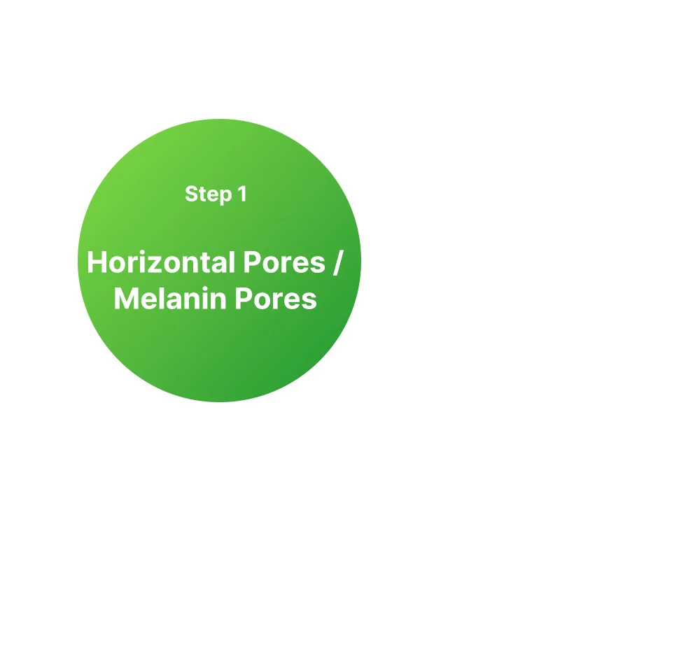 SUNGBOON EDITOR Green Tomato Nmn Pore Minimizing Ampoule 1.35 fl. oz.(40ml) detail 1