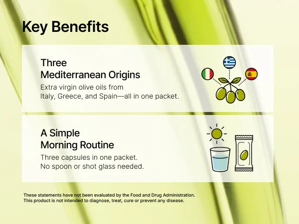 OLLOCDAM Olive3 Premium Extra Virgin Olive Oil Capsules 1500mg 0.05 oz.(1.5g) x 15ea detail 5