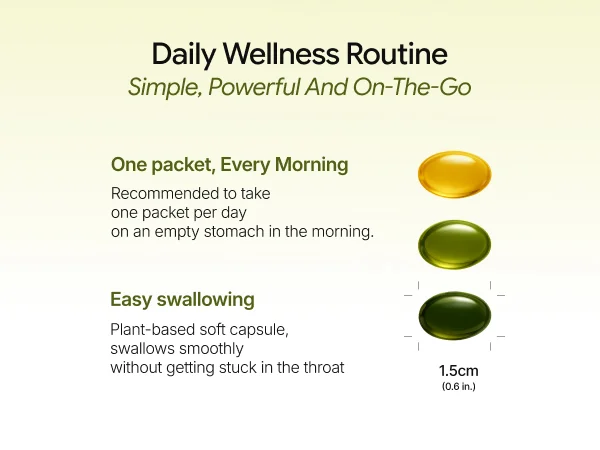 OLLOCDAM Olive3 Premium Extra Virgin Olive Oil Capsules 1500mg 0.05 oz.(1.5g) x 15ea detail 11