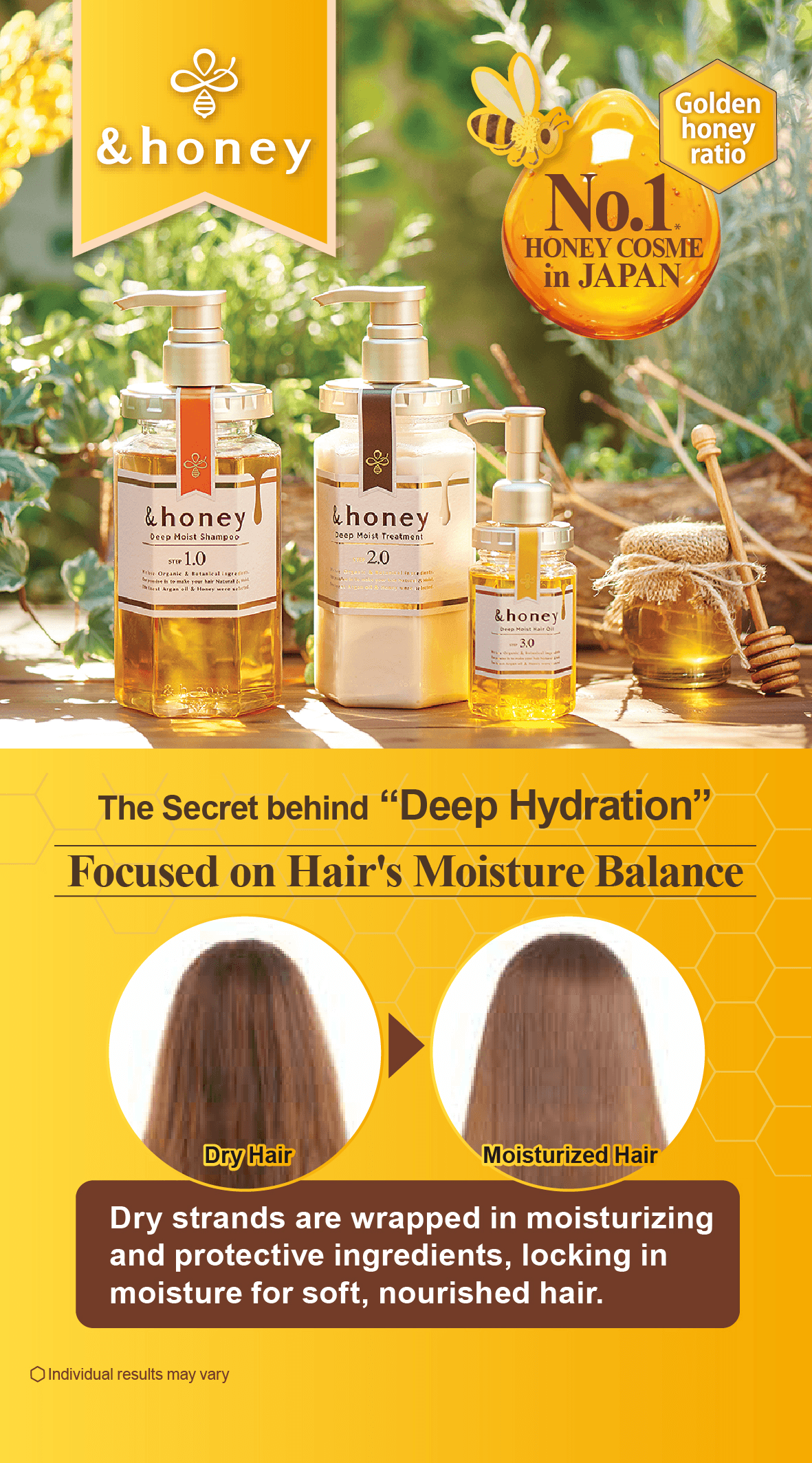 &honey Deep Moist Shampoo 1.0, 14.87 fl. oz.(440ml) detail 1