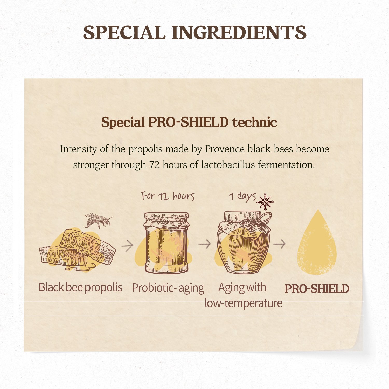 SKINFOOD Royal Honey Propolis Enrich Mask 1.01 oz.(30ml) detail 5