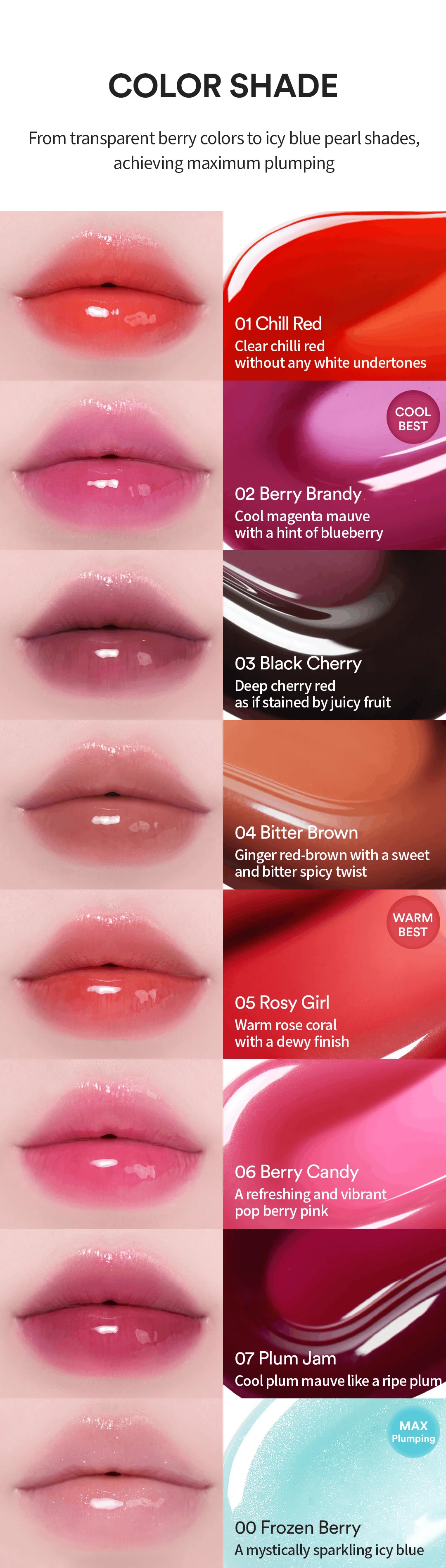 [14colors] TOCOBO Juicy Berry Plumping Lip Oil 0.14 oz.(4g) detail 3