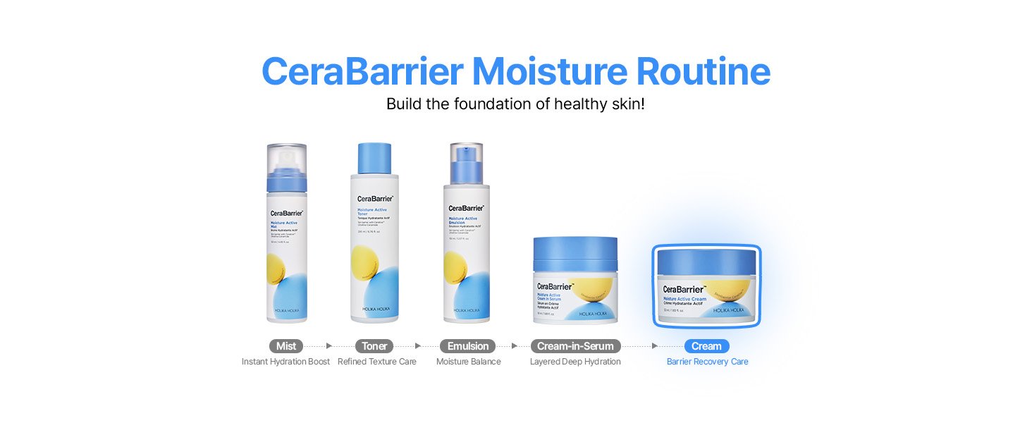 Holika Holika Cerabarrier Moisture Active Cream 1.69 fl. oz.(50ml) detail 7