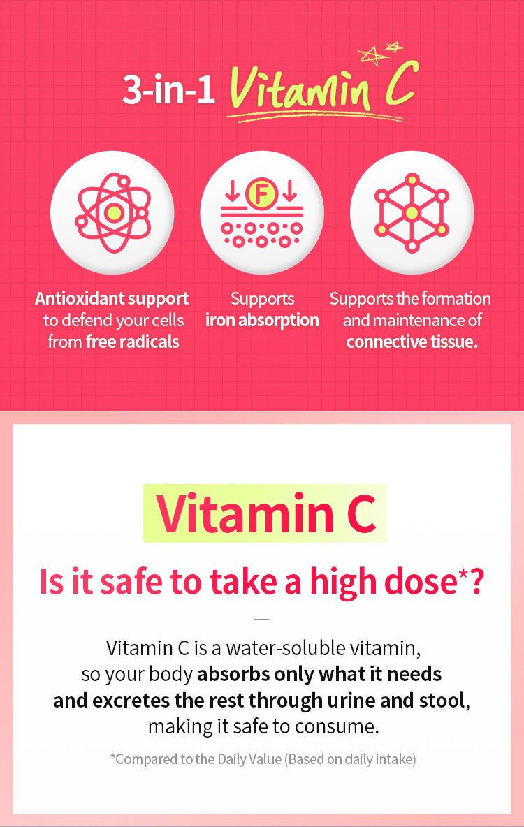 Dr.Brian Vitamin C&d 3000 Peach Flavor 9.52 oz.(270g) detail 2