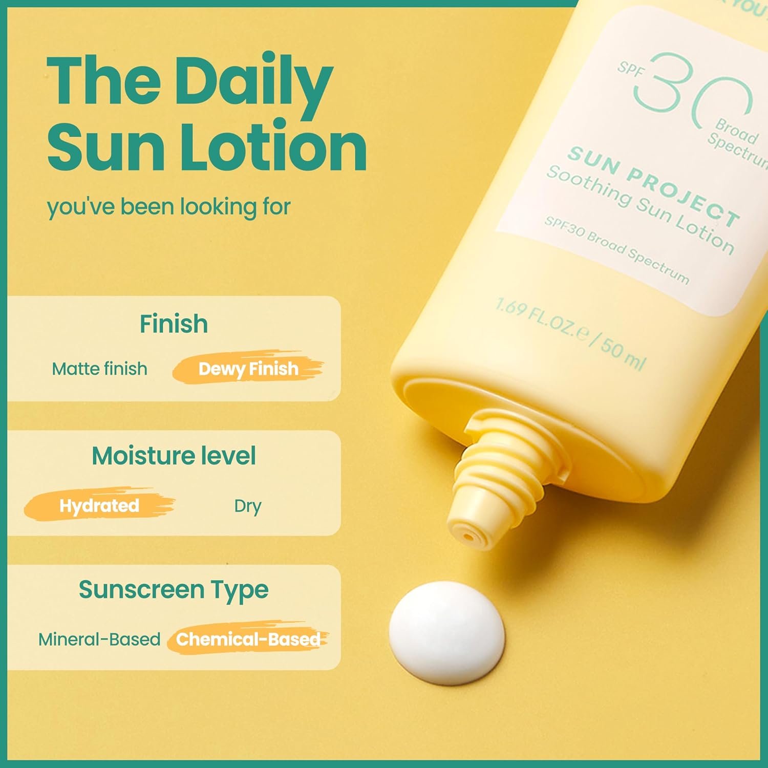 THANKYOU FARMER Sun Project Soothing Sun Lotion 1.69 fl. oz.(50ml) detail 4