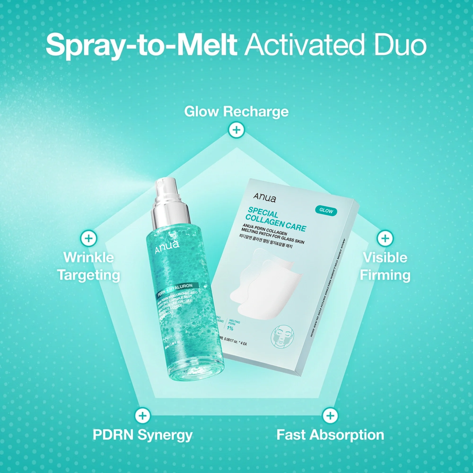Anua PDRN Hyaluronic Acid Hydrating Capsule Mist 3.38 fl. oz.(100ml) + Melting Patch 8ct Set detail 5