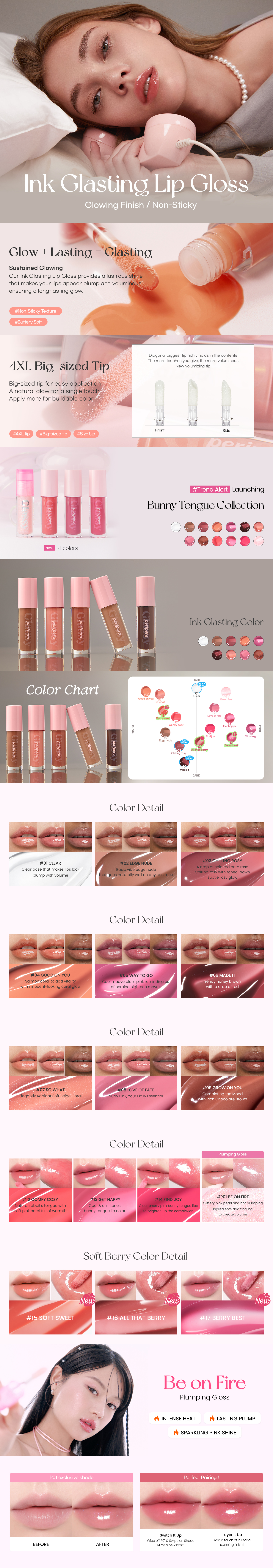 [11colors] PERIPERA Ink Glasting Lip Gloss 0.15 fl. oz.(4.5ml) detail 1