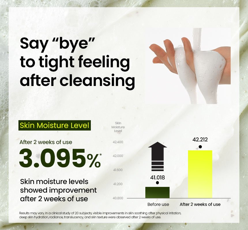 beplain Mung Bean pH-balanced Cleansing Foam 2.7 fl. oz.(80ml) detail 3