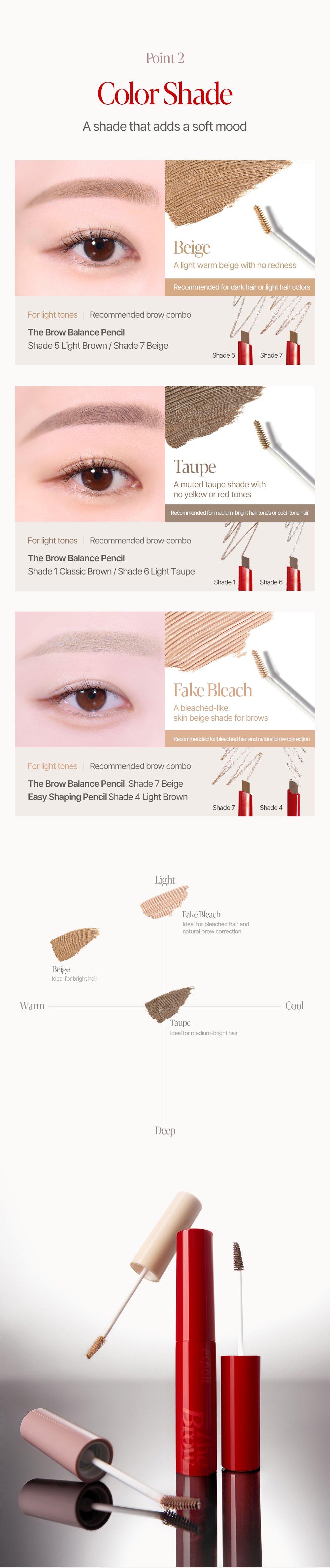 [3colors] espoir The Brow Color Fixing Cara Mini 0.07 oz.(2g) detail 4