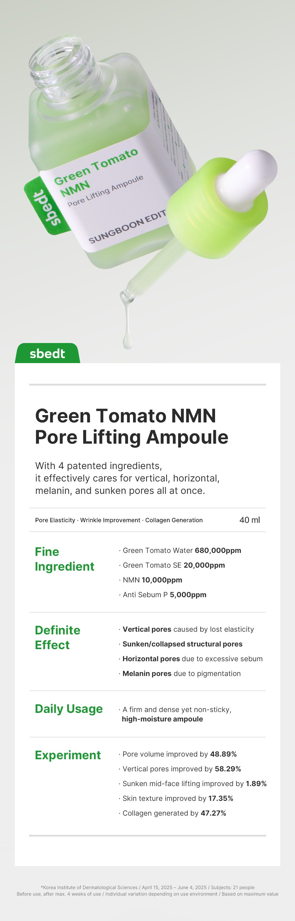 SUNGBOON EDITOR Green Tomato Nmn Pore Minimizing Ampoule 1.35 fl. oz.(40ml) detail 5