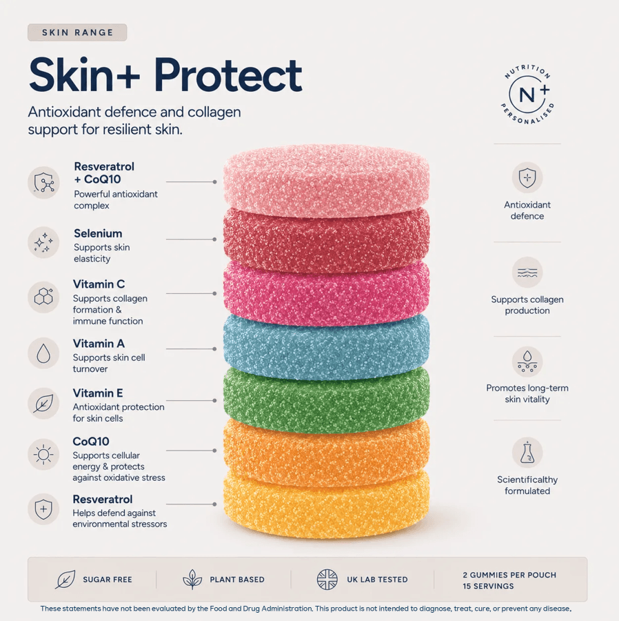 Nourished Skin+ Protect Nutrient Stacks 5.82 oz.(165g) detail 4