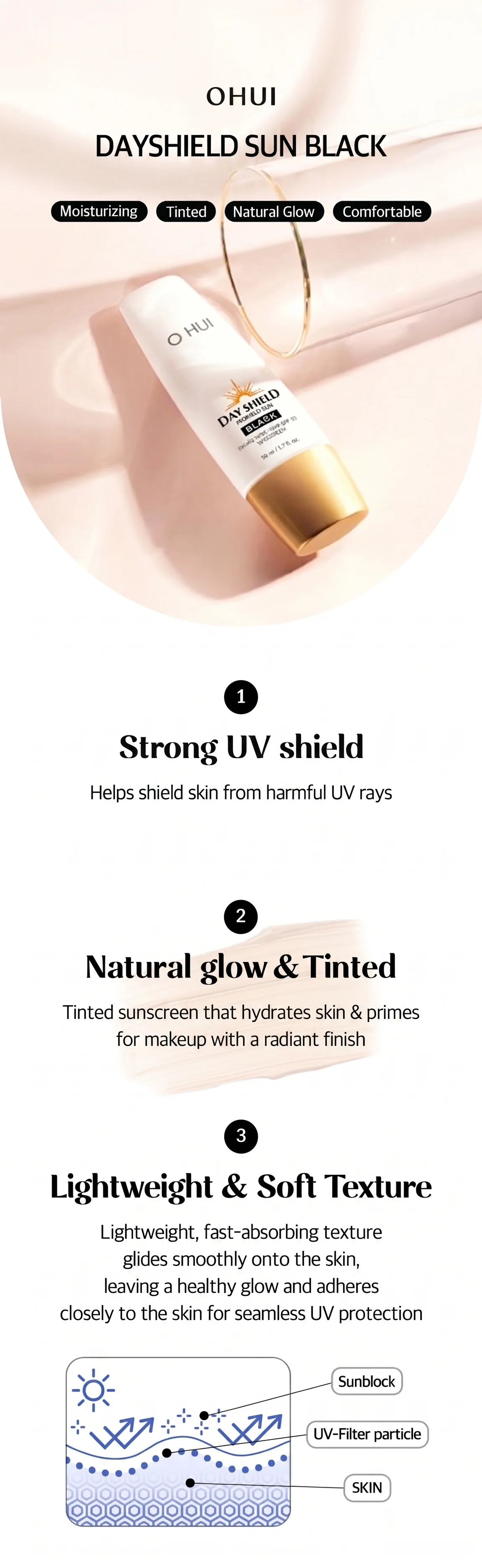 OHUI Day Shield Perfect Sun Black 1.7 fl. oz.(50ml) detail 1