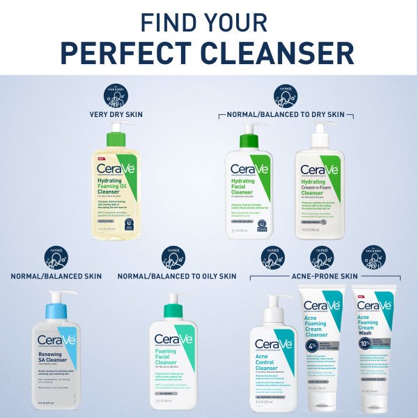 CeraVe Hydrating Cream-to-foam Cleanser 12 fl. oz.(355ml) detail 3