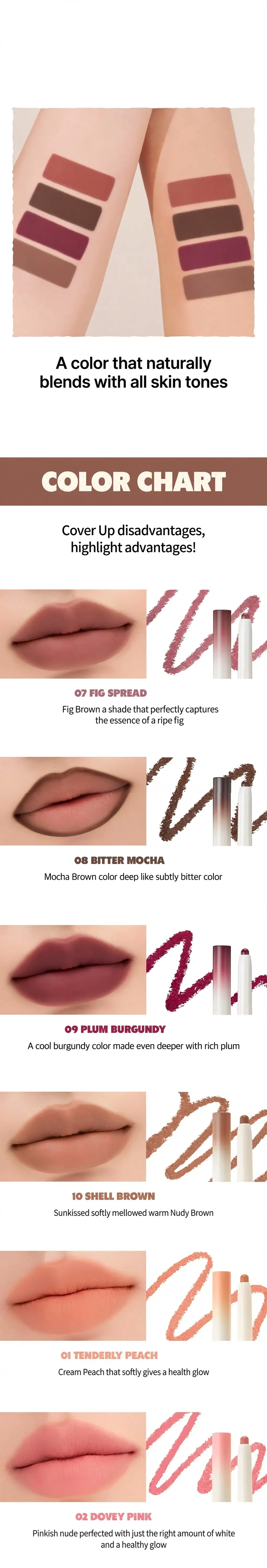 [6colors] rom&nd Lip Mate Pencil 0.01 oz.(0.5g) detail 2