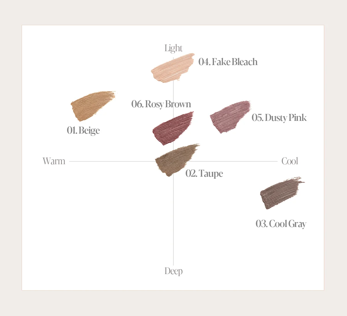 [6colors] espoir The Brow Color Fixing Cara 0.11 oz.(3.0g) detail 5