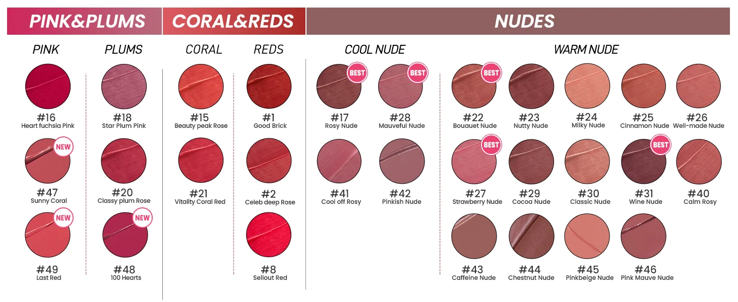 [26colors] PERIPERA Ink Velvet 0.14 oz.(4g) detail 10