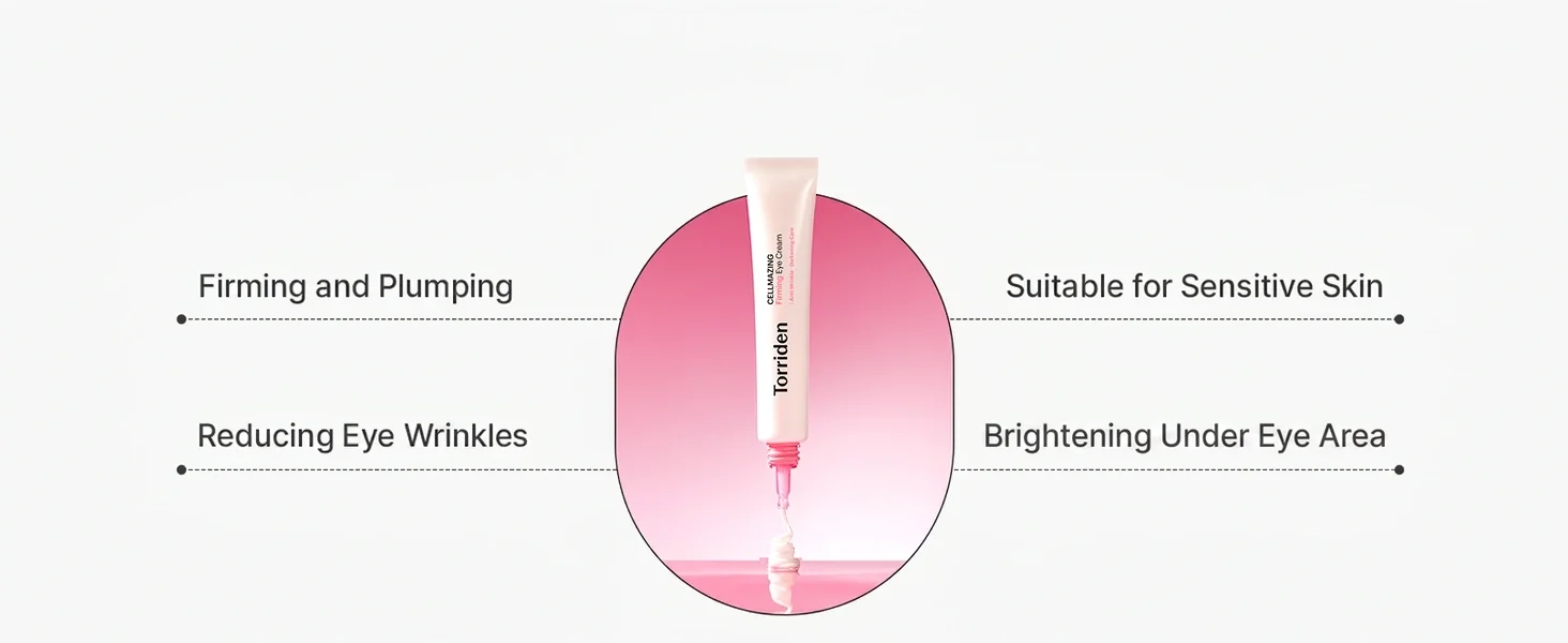 Torriden Cellmazing Small Molecule Collagen Firming Eye Cream 1.01 fl. oz.(30ml) detail 4