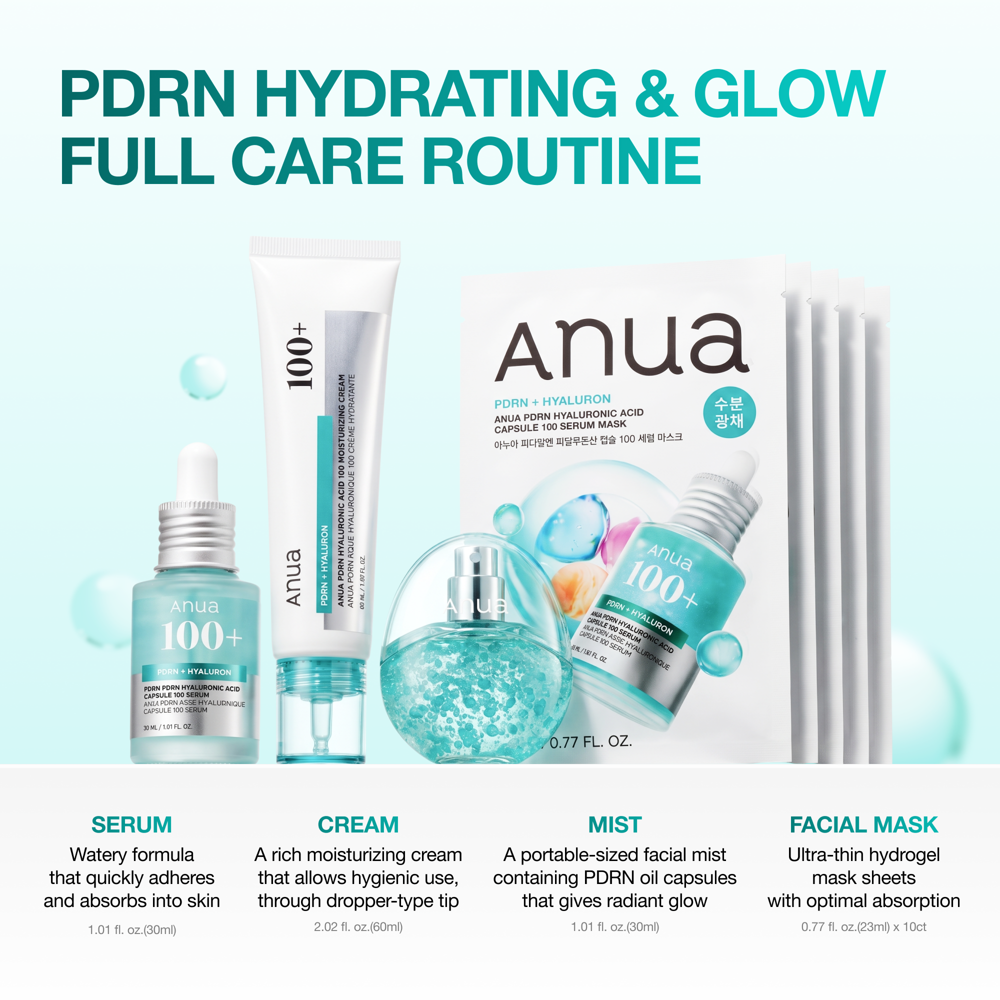 Anua PDRN Full Care Set (serum 1 fl. oz.(30ml) + Mist 1 fl. oz