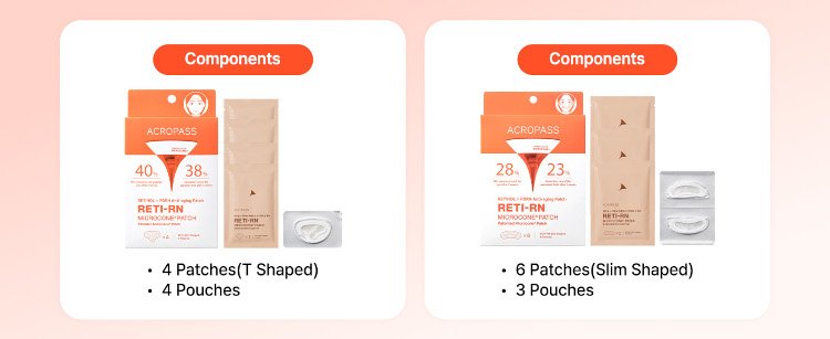 acropass Reti-rn Microcone Patch Slim Shaped (6ea) detail 6