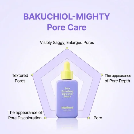By Wishtrend Pore Smoothing Bakuchiol Serum 1.01 fl. oz.(30ml) detail 3
