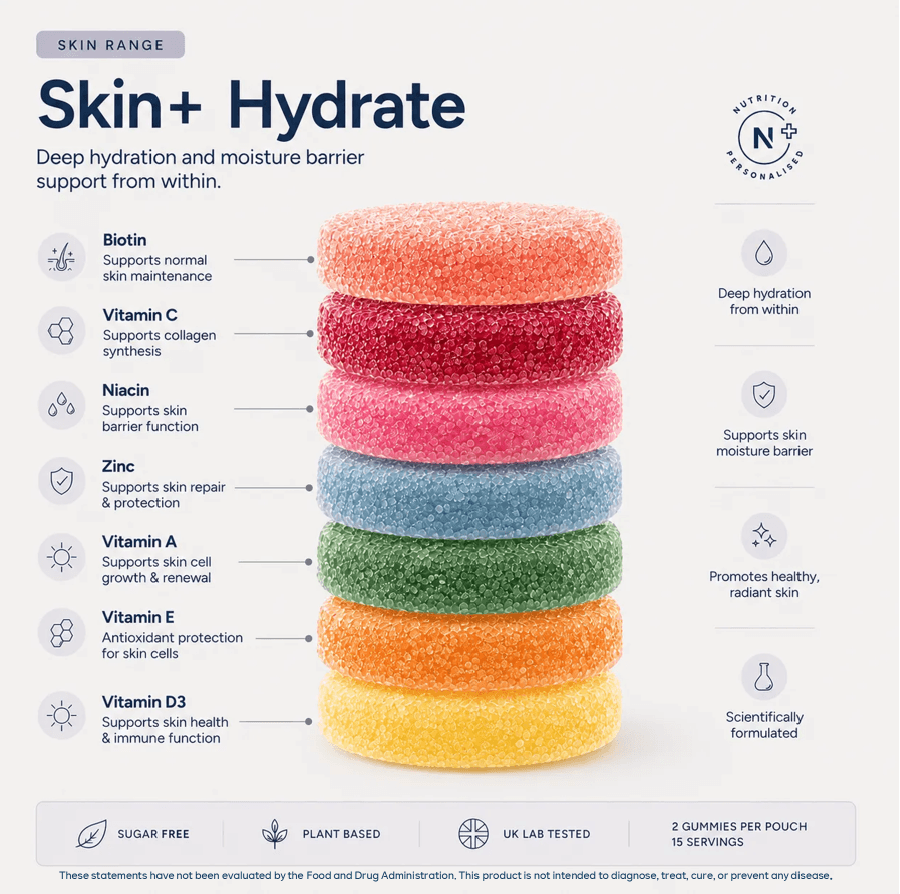 Nourished Skin+ Hydrate Nutrient Stacks 5.82 oz.(165g) detail 4