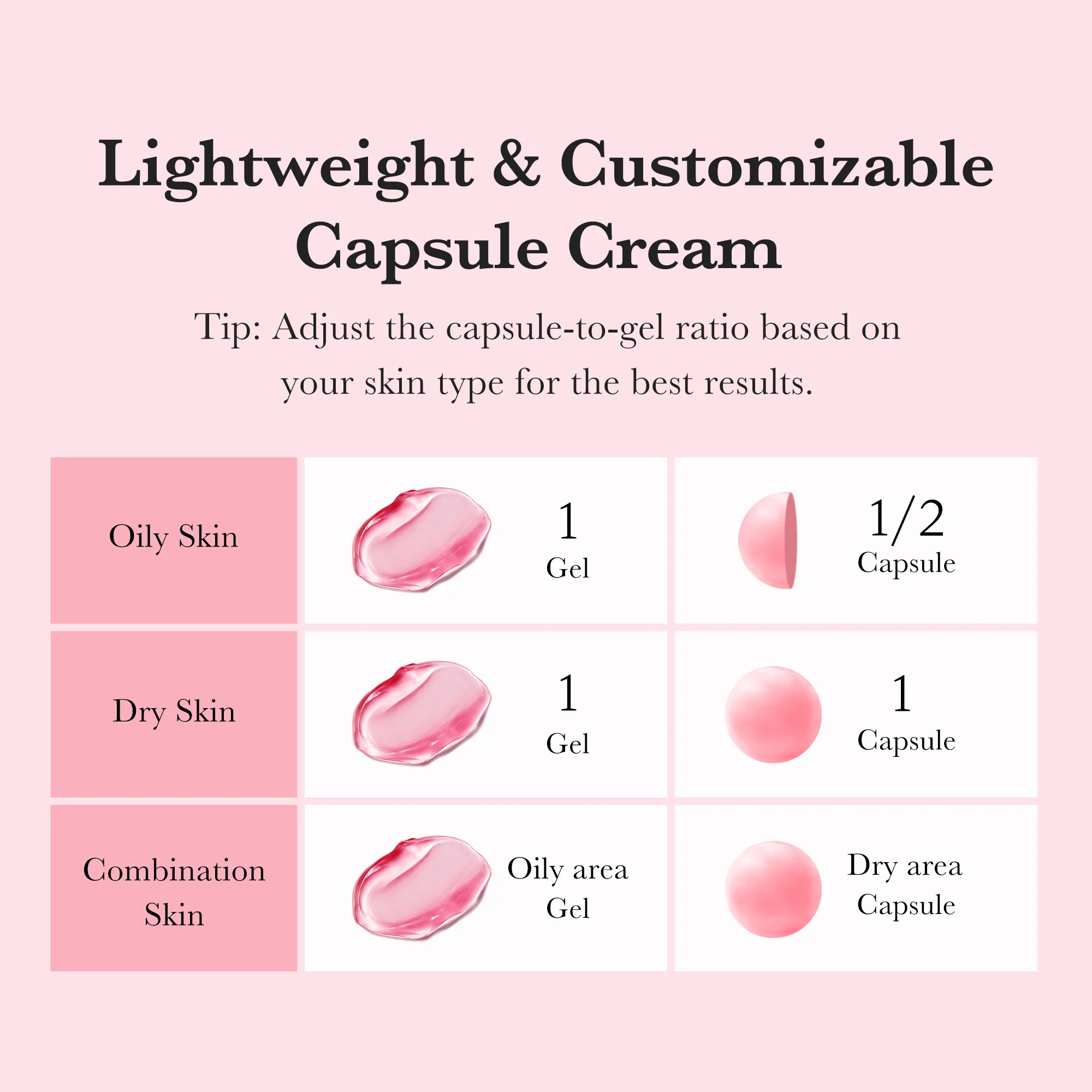 medicube Txa Niacinamide Capsule Cream 1.94 oz.(55g) detail 3