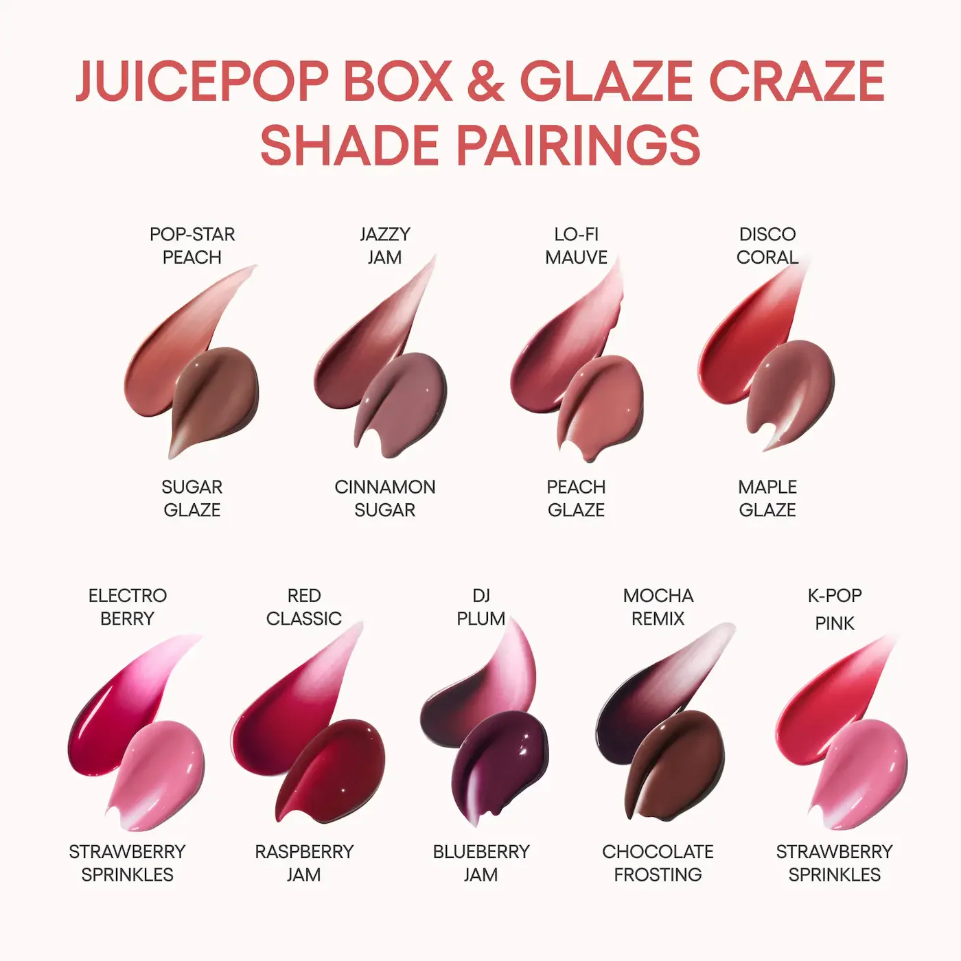[5colors] LANEIGE Juicepop Box Lip Tint 0.16 oz.(4.5g) detail 8