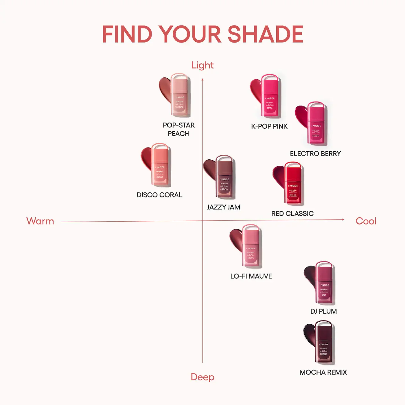 [5colors] LANEIGE Juicepop Box Lip Tint 0.16 oz.(4.5g) detail 7