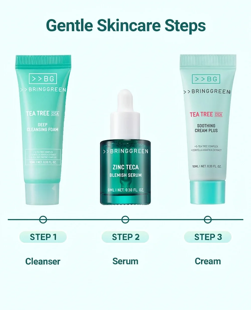 BRING GREEN Tea Tree Cica Trial Kit 0.93 fl. oz.(29ml) detail 1