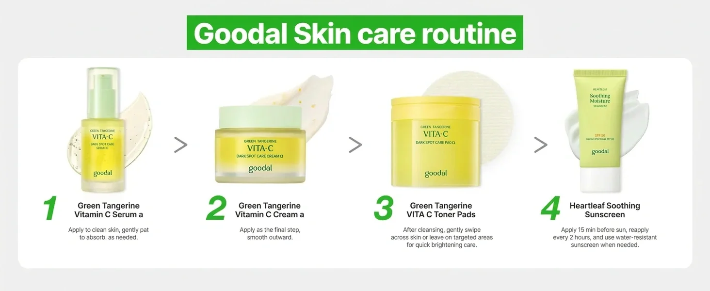 goodal Heartleaf Soothing Moisture Sunscreen 1.69 fl. oz.(50ml) detail 12