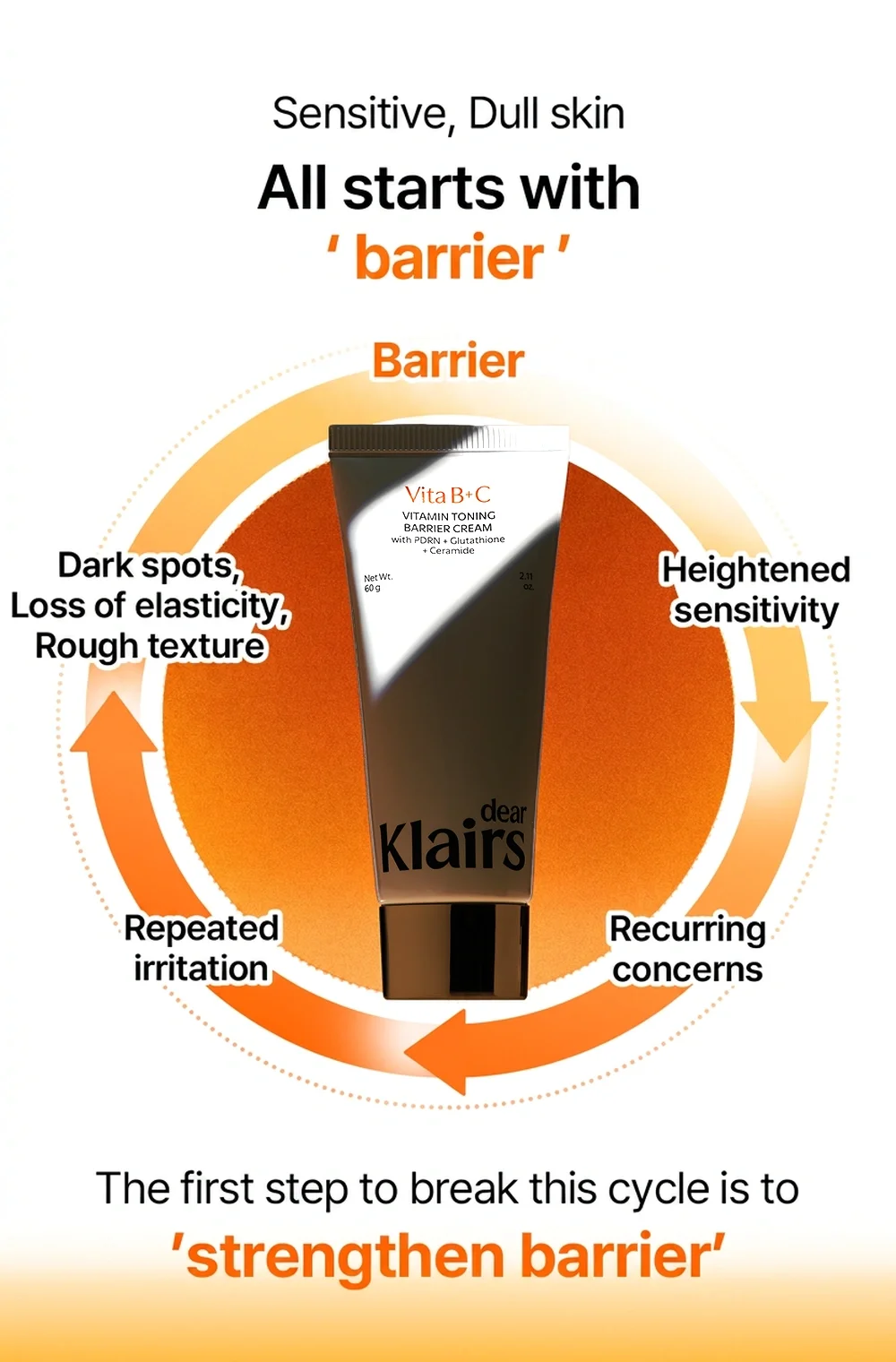Dear Klairs Vitamin Toning Barrier Cream 2.11 oz.(60g) detail 3