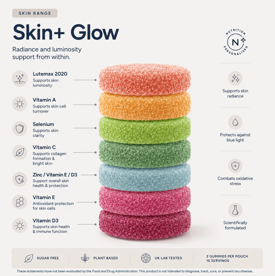 Nourished Skin+ Glow Nutrient Stacks 5.82 oz.(165g) detail 4
